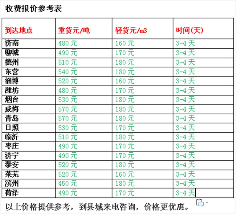 潍坊豪展物流有限公司与潍坊豪岳物流有限公司：服务差异大解析